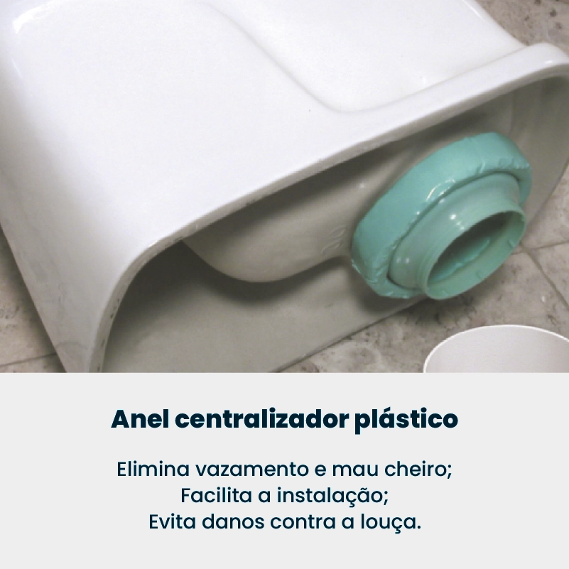 Anel centralizador plástico instalado em vaso sanitário. Benefícios do produto indicados abaixo da imagem.