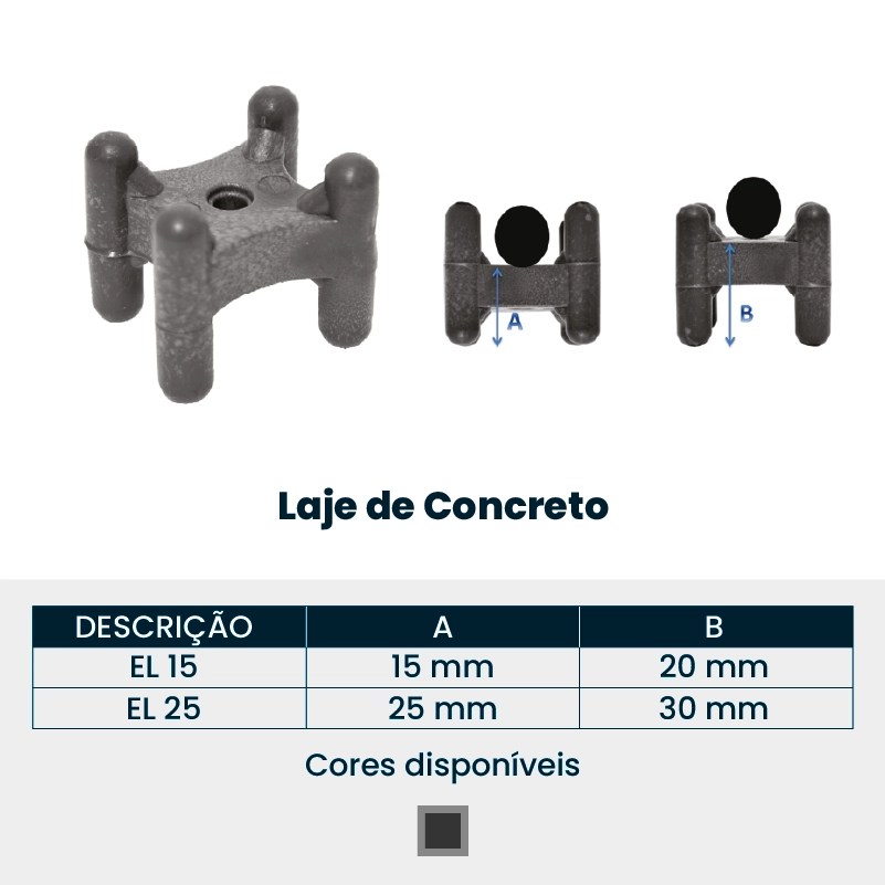Produto da Forte Plásticos: laje de concreto.