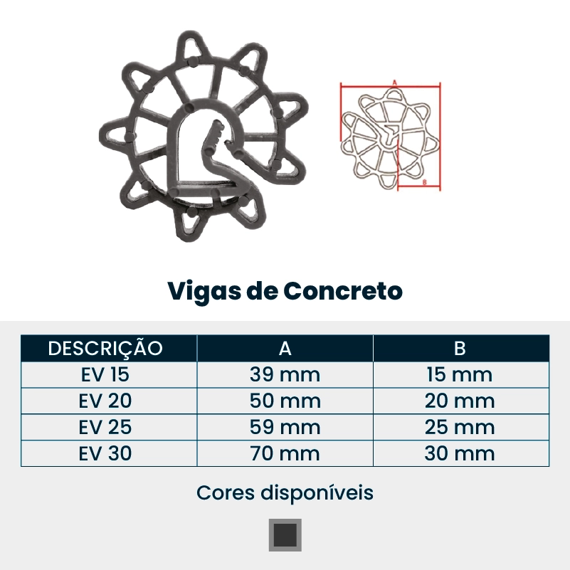 Produto da Forte Plásticos: vigas de concreto.