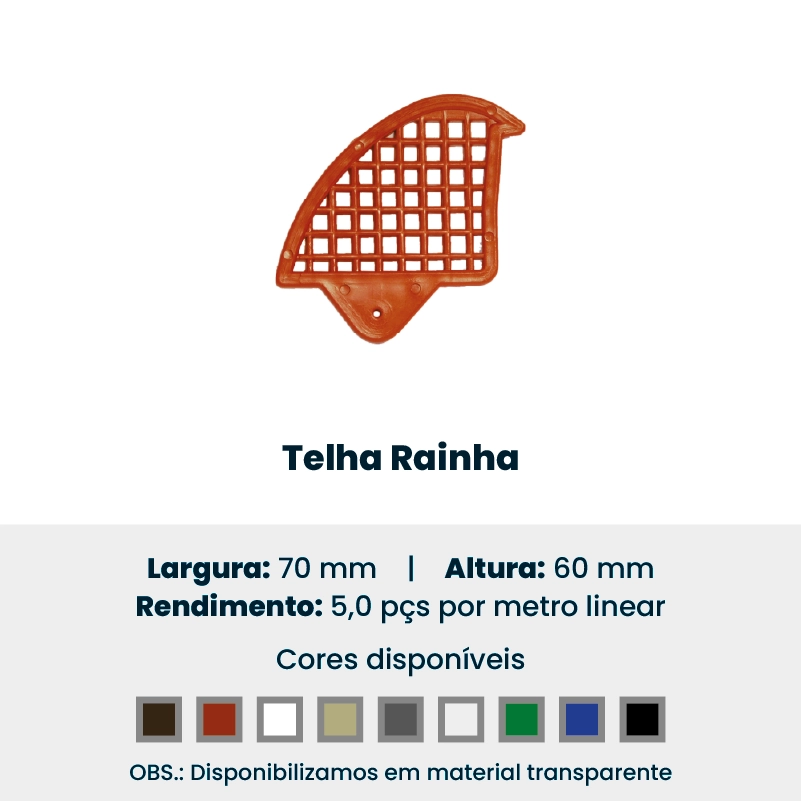 Produto da Forte Plásticos: telha rainha