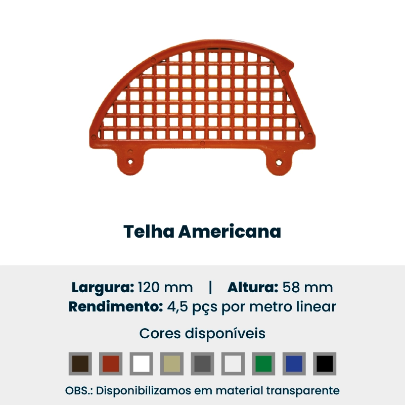 Produto da Forte Plásticos: telha americana