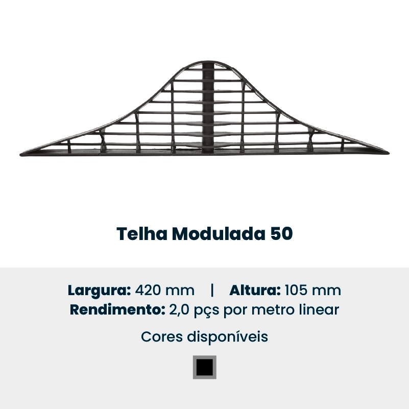 Produto da Forte Plásticos: telha modulada 50.