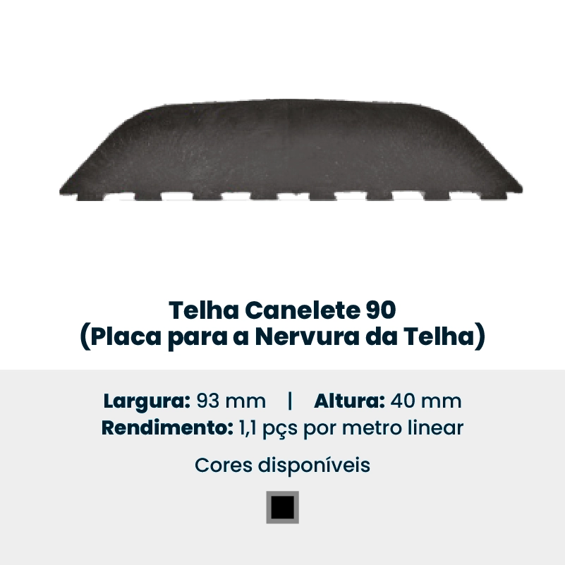 Produto da Forte Plásticos: telha canelete 90 (placa para a nervura da telha).