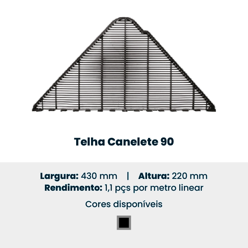 Produto da Forte Plásticos: telha canelete 90.